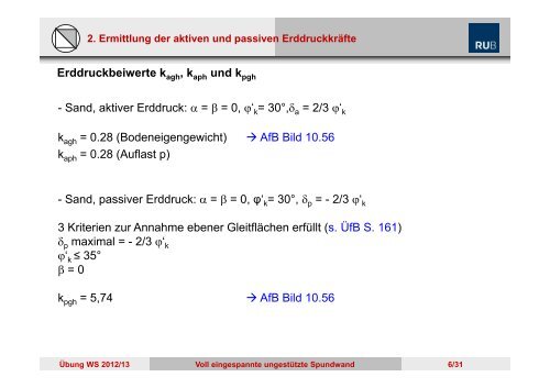 Voll eingespannte ungestützte Spundwand 14.11.2012