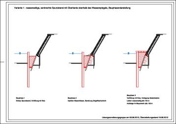 herunterladen (pdf, 4,1 MB) - Landwehrkanal Berlin