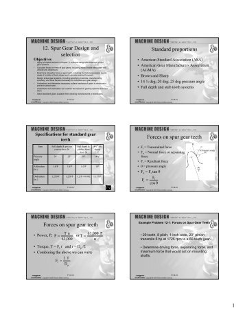 12. Spur Gear Design and selection Standard proportions Forces on ...
