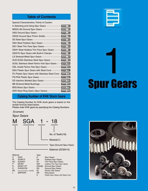 (B) Ground Spur Gears - Quality Transmission Components