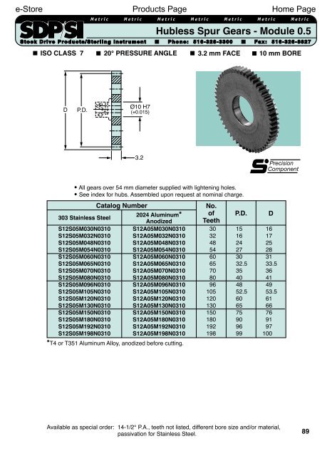 Spur gear made of steel C45 without hub module 3 55 teeth tooth width 30mm outside diameter 171mm 