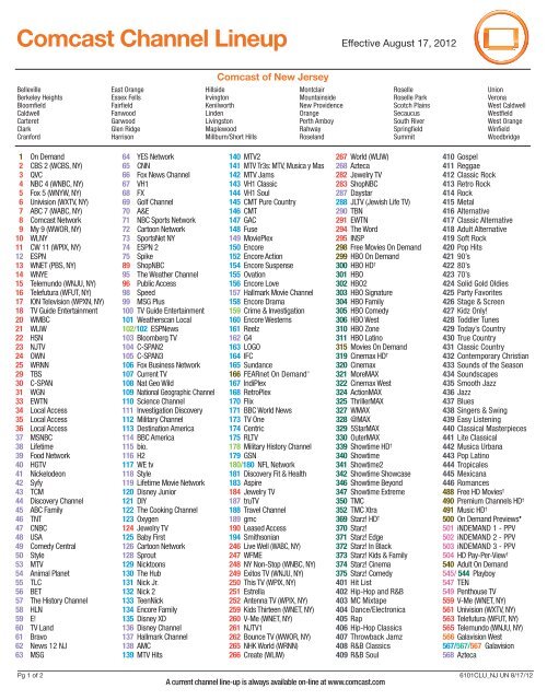 comcast-digital-preferred-channel-lineup-printable