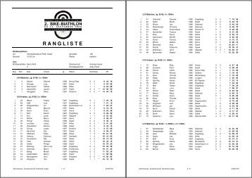 Bike Biathlon Giswil 2006.pdf Bike Biathlon Giswil 2006