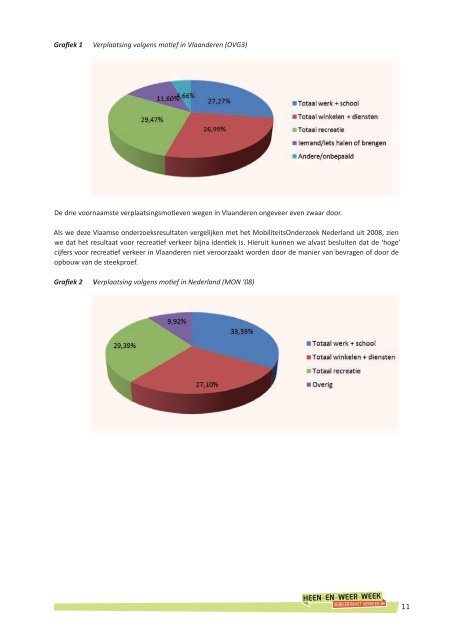 Vooral in de Vlaamse context blijft het onderzoek - Netwerk ...