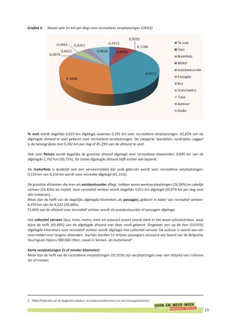 Vooral in de Vlaamse context blijft het onderzoek - Netwerk ...