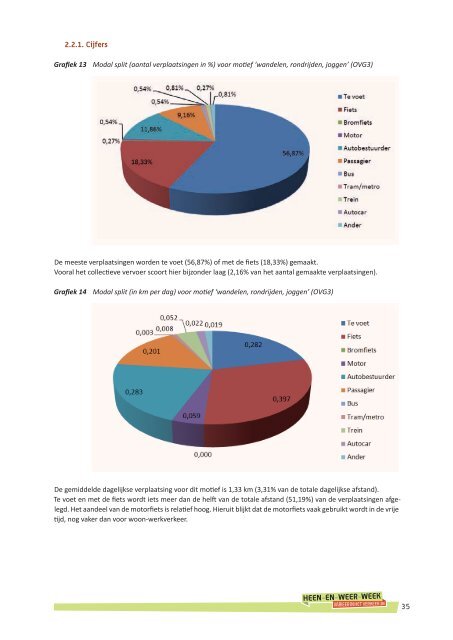 Vooral in de Vlaamse context blijft het onderzoek - Netwerk ...