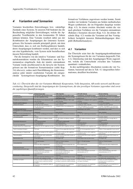 Zukunft der Schweizer Textilindustrie ? - ETH Zürich