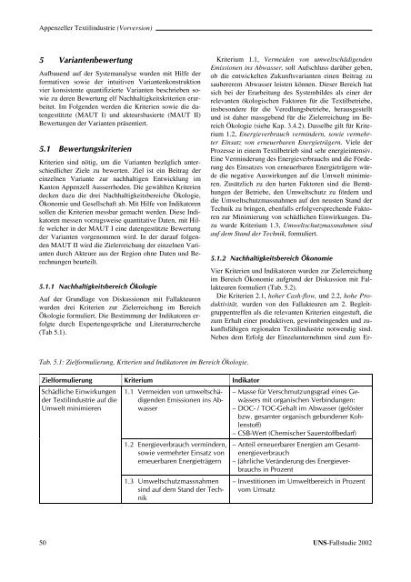 Zukunft der Schweizer Textilindustrie ? - ETH Zürich