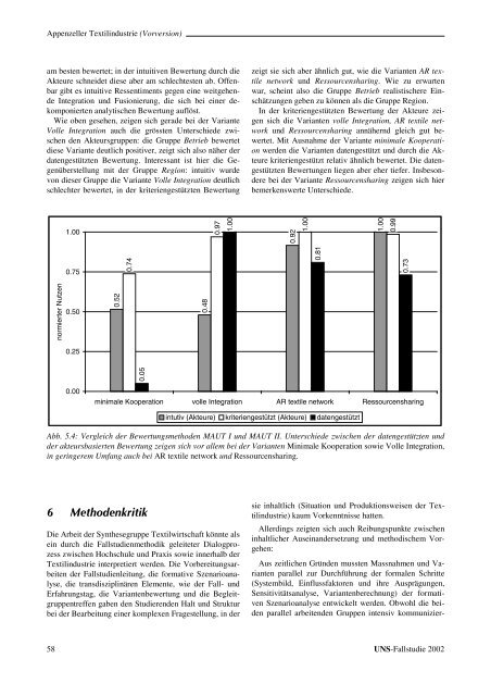 Zukunft der Schweizer Textilindustrie ? - ETH Zürich