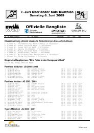 Offizielle Rangliste - ProTiming