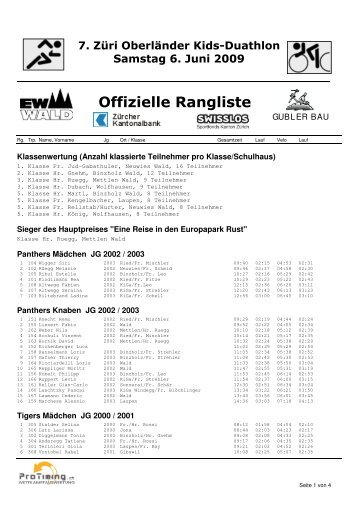 Offizielle Rangliste - ProTiming