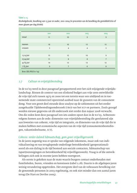 Rapportage sport 2006 - NISB