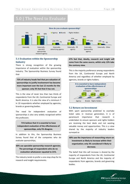 The Annual Sponsorship Business Survey 2012 - Sporsora