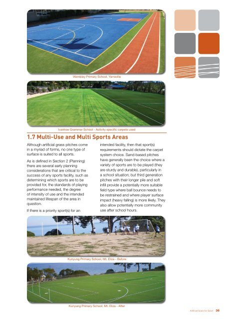Artificial Grass For Sport - Department of Planning and Community ...