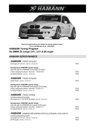 HAMANN Tuning Program for BMW Z3 coupe 2.8 i, 3.0 i & M coupe