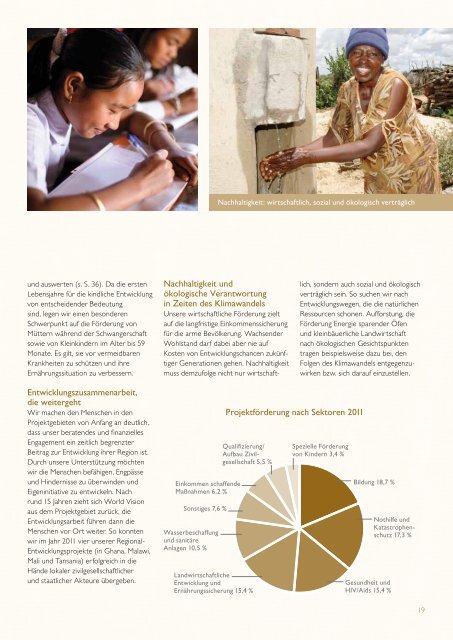 Jahresbericht 2011 - World Vision