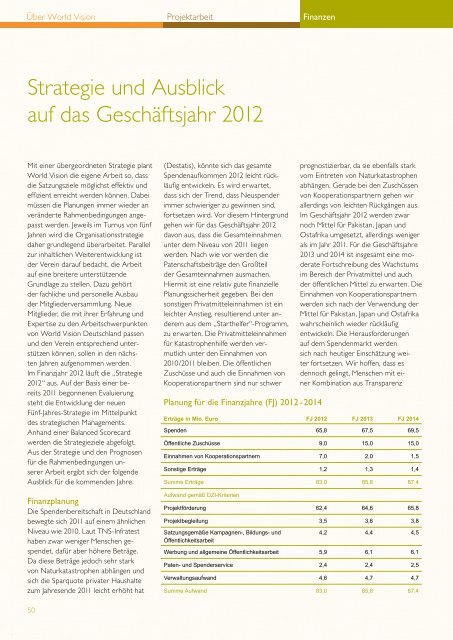 Jahresbericht 2011 - World Vision