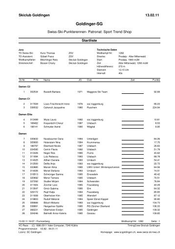 Startliste - Swiss-Ski KWO