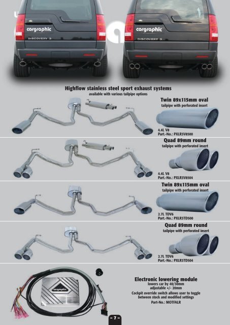 Tuning-Program for Land Rover Discovery LR3 - Tuning.sk