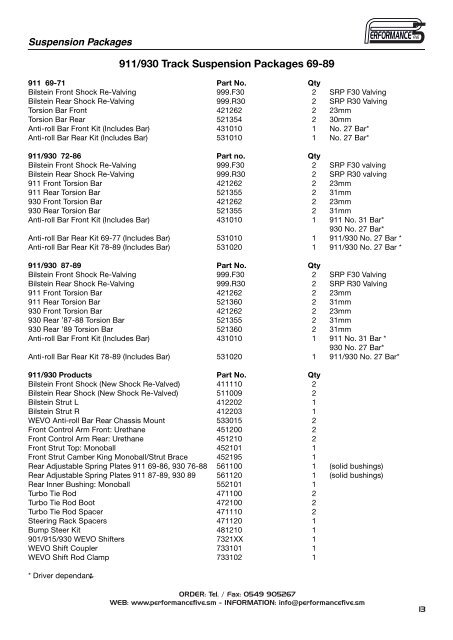 SUSPENSION TUNING GUIDE SUSPENSIONS ... - cegsport