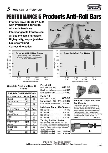 SUSPENSION TUNING GUIDE SUSPENSIONS ... - cegsport