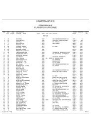 Classifica ufficiale - Tourismusverein Natz Schabs