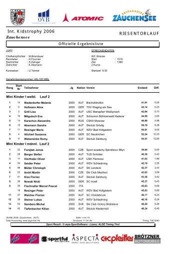 ergebnisliste / result list kidstrophy 2006 - Internationale Kids Trophy ...