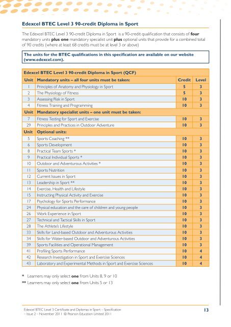 What are BTEC Level 3 qualifications? - Edexcel