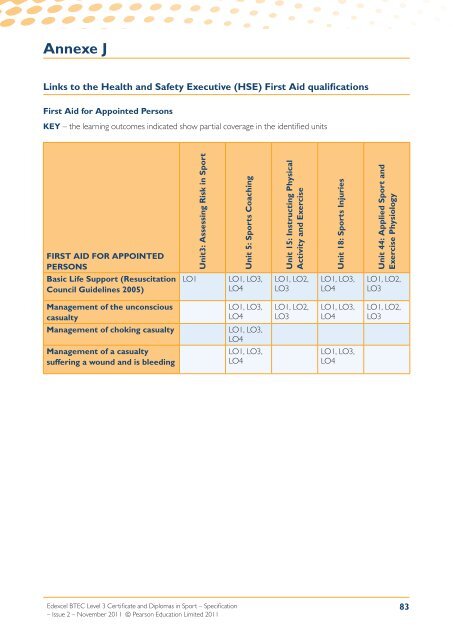 What are BTEC Level 3 qualifications? - Edexcel