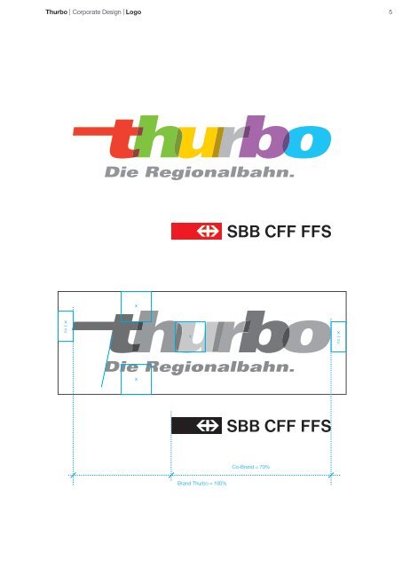 Design-Manual Erscheinungsbild Thurbo - v25