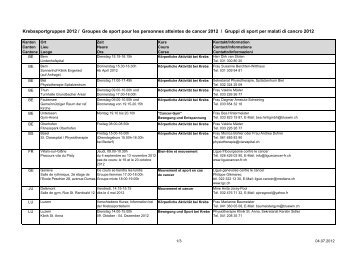 Krebssportgruppen 2012 / Groupes de sport pour les personnes ...