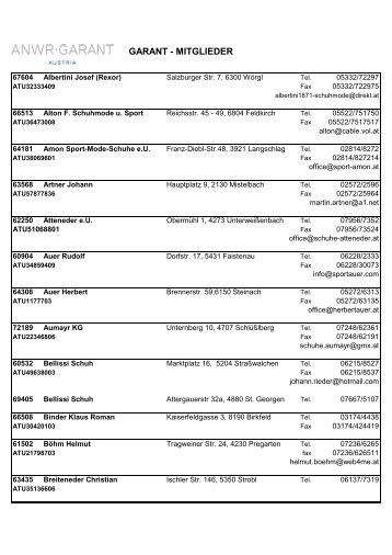 Mitgliederliste - ANWR GARANT Austria