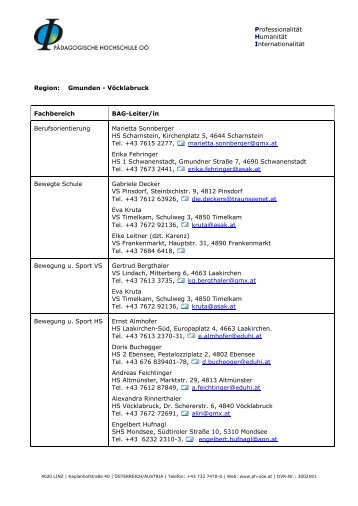 Region: Gmunden - Vöcklabruck Fachbereich BAG-Leiter/in ...