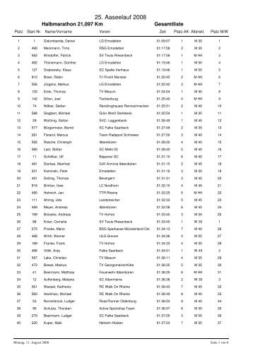 Ergebnisliste Halbmarathon Gesamteinlaufliste - Laufen in Melle