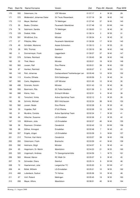 Ergebnisliste Halbmarathon Gesamteinlaufliste - Laufen in Melle