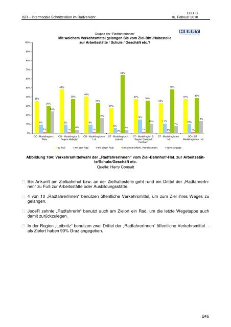 ISR -Gesamtbericht (pdf 13,6 MB) - Bundesministerium für Verkehr ...