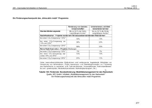 ISR -Gesamtbericht (pdf 13,6 MB) - Bundesministerium für Verkehr ...