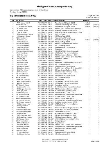 Ergebnisliste AB U23* im PDF - Computerauswertung.at