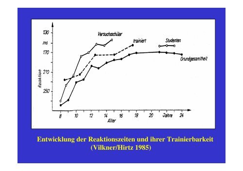 Bewegungs- und trainingswissenschaftliche Grundlagen - 5toair.de