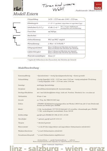 Modell Extern