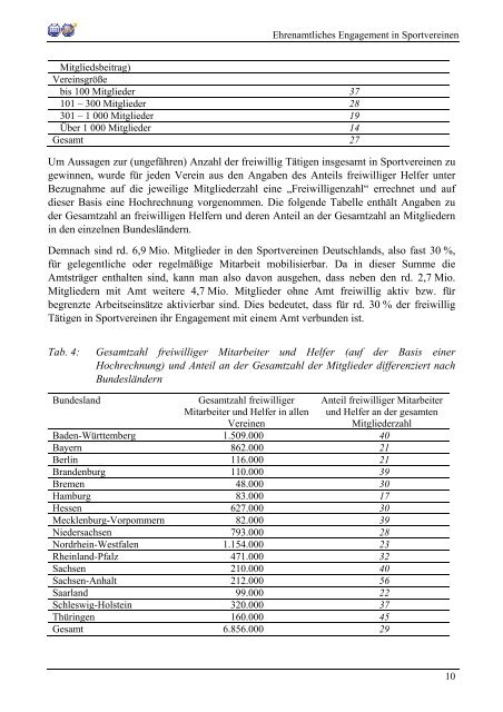 (PDF) Ehrenamtliches Engagement in Sportvereinen - Der Deutsche ...