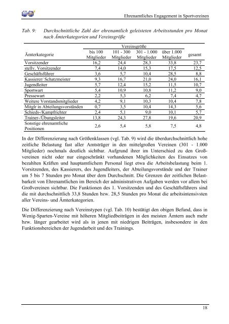 (PDF) Ehrenamtliches Engagement in Sportvereinen - Der Deutsche ...