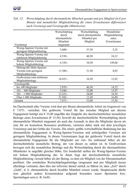 (PDF) Ehrenamtliches Engagement in Sportvereinen - Der Deutsche ...