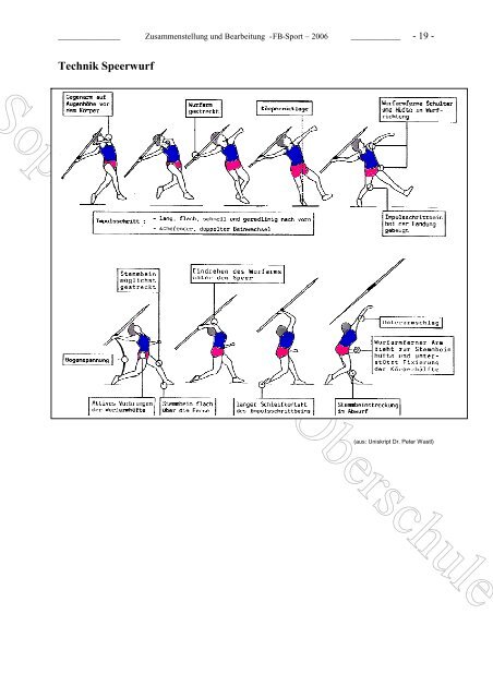 Leichtathletik - der Sophie-Charlotte-Oberschule