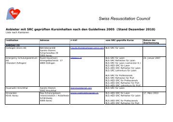 Anbieter mit SRC geprüften Kursinhalten nach den Guidelines