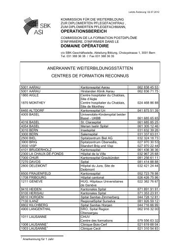 Liste der anerkannten Weiterbildungsstätten OPS