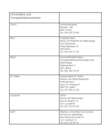 Download Adressliste Dialysezentren - nephro Aktuell