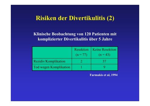 Carl M. Oneta Spital Zimmerberg Horgen - Dr. Carl Oneta