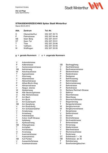 Strassenverzeichnis Spitex Stadt Winterthur(PDF, 247 KB) (öffnet