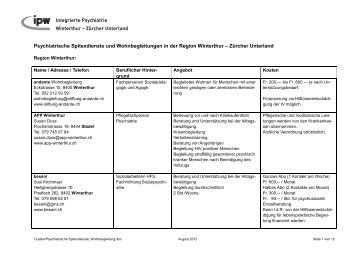 Psychiatrische Spitexdienste und Wohnbegleitung - Integrierte ...